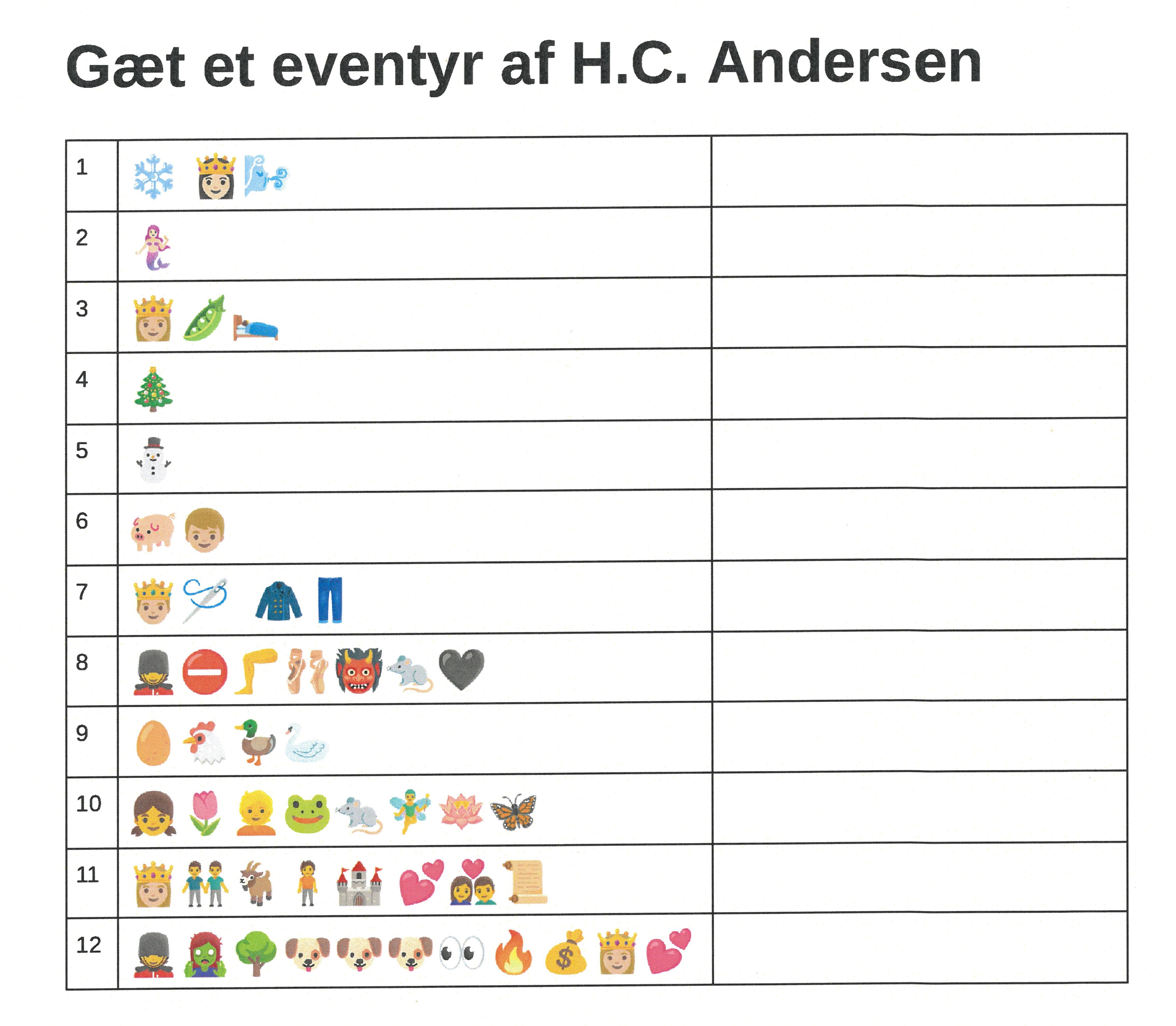 Skema med emoji-beskrivelser af H.C. Andersens eventyr